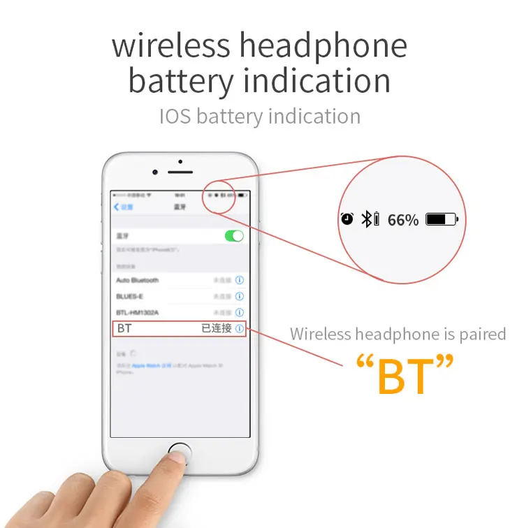 Новые Bluetooth наушники с управлением шумом, беспроводные наушники с микрофоном, Спортивная гарнитура для iPhone, samsung, huawei