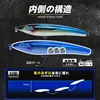 D1 floating boat trolling big pencil lure 197mm 93g Artificial Hard Bait Fishing tackle 2022 Wobbler Stickbait Bass for Fishing ► Photo 3/6