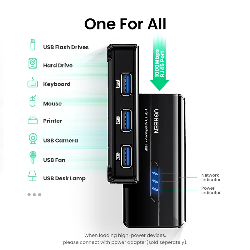 UGREEN USB Ethernet USB3.0 Lan 1000Mbps Ethernet Adapter USB RJ45 USB HUB For Laptop Xiaomi Mi Box S Ethernet HUB Network Card 5