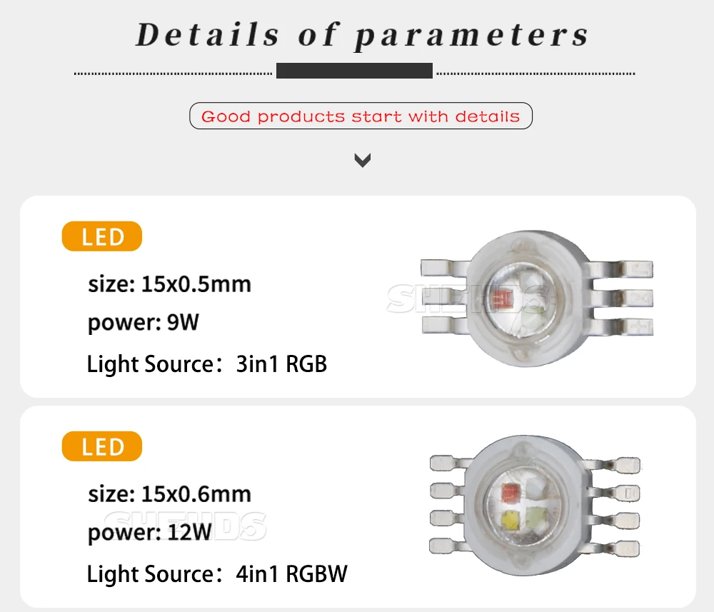 LED灯珠3-4-5-6合1_03