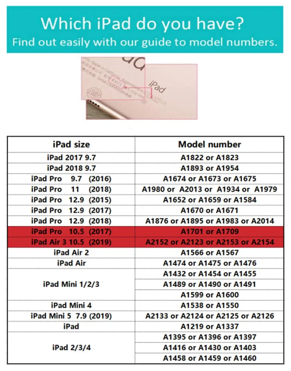 HTB1qCvPeB1D3KVjSZFyq6zuFpXa9