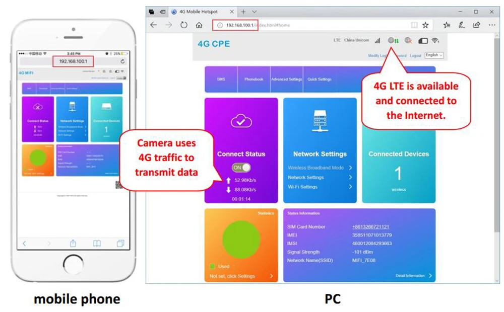 OwlCat 3g 4G SIM Камеры Скрытого видеонаблюдения ремонт Запчасти замена сигнала материнская плата 4G модуль печатной платы Материнская плата zte ALK_AF760_V6.1