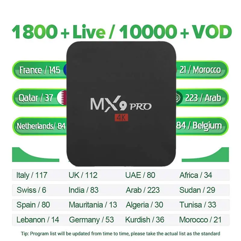 MX9PRO Android ТВ приставка S905X 4K Wifi Смарт ТВ приставка с HD IP ТВ Европа Великобритания италия арабский французский Россия IP ТВ каналы NOKE tv