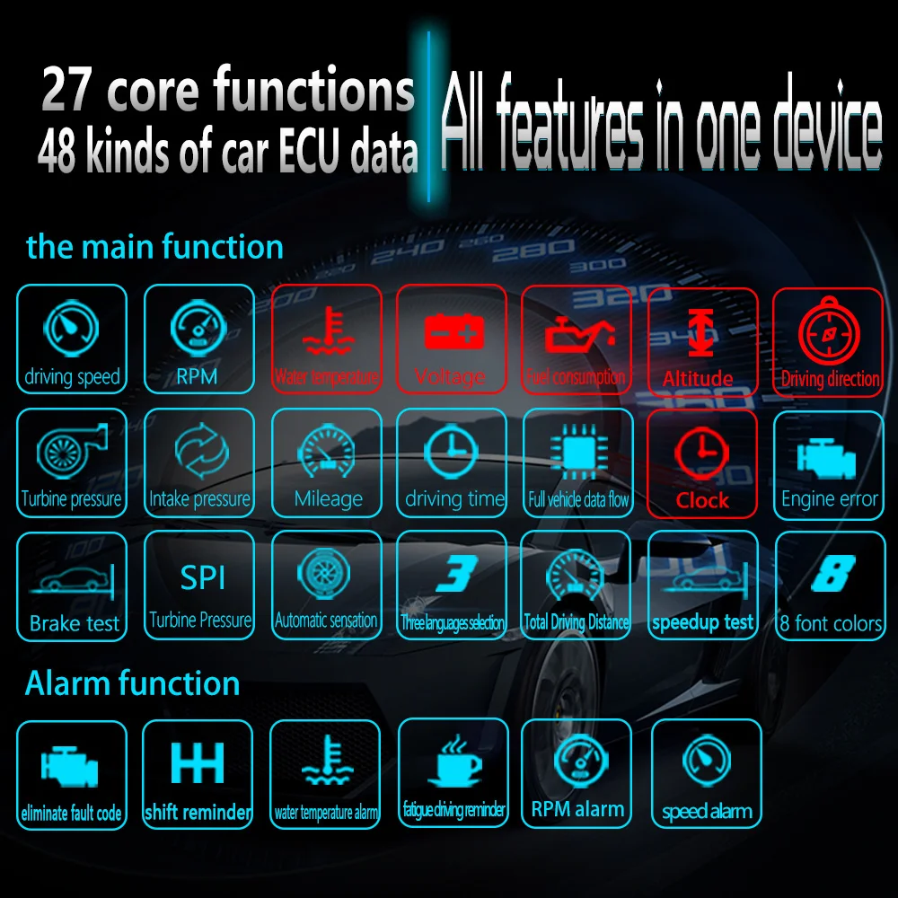 HD бортовой компьютер HUD зеркало автомобиля дисплей двойной системы OBD2+ gps 2 в 1 скорость проектор охранная сигнализация температура воды топлива