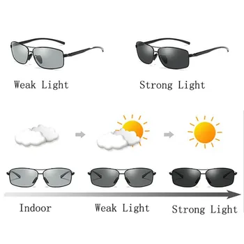 

Photochromic Polarized Mens Sunglasses Classic Rectangle Sun Glasses UV400 Aluminum magnesium Leg Sunglasses