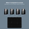 KVM Switches