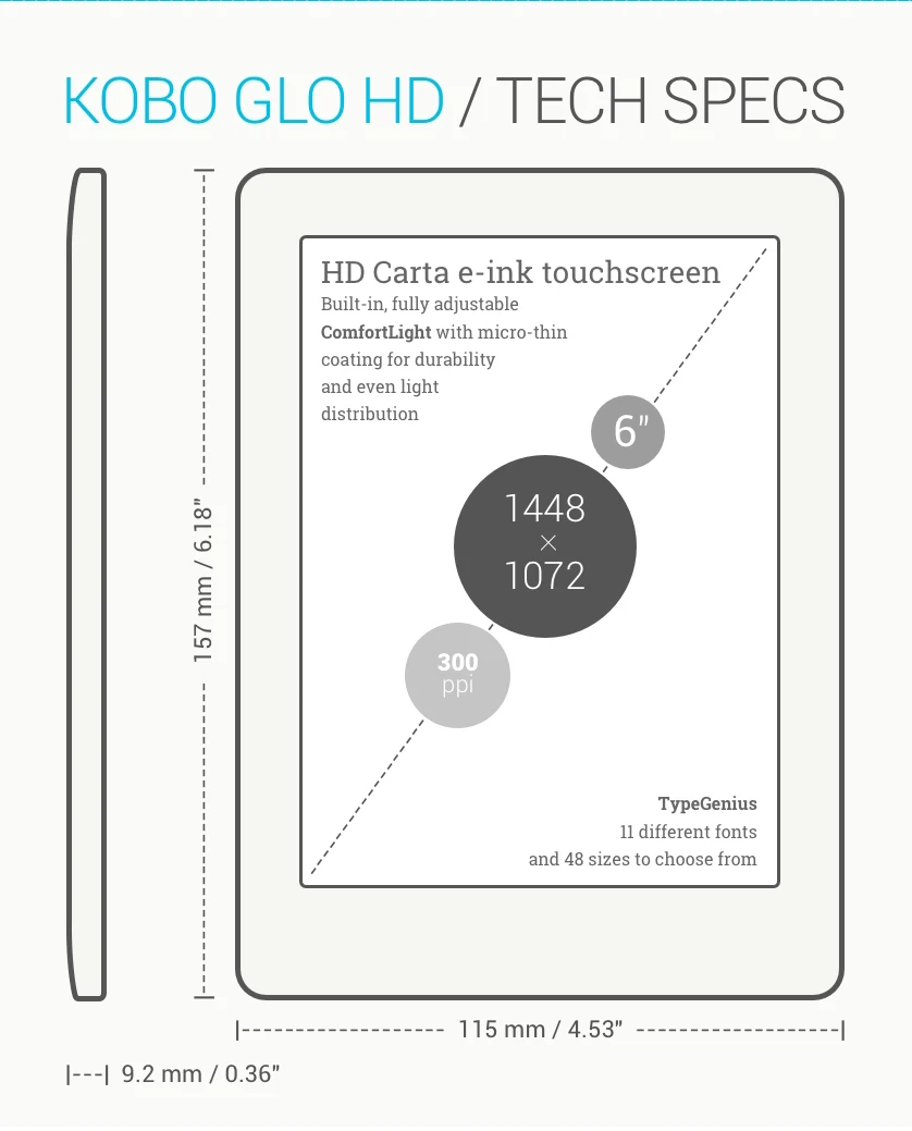 Читатель книг Kobo glo HD 300 PPI e ink передний светильник WiFi книги eReader Elnk onyx книга