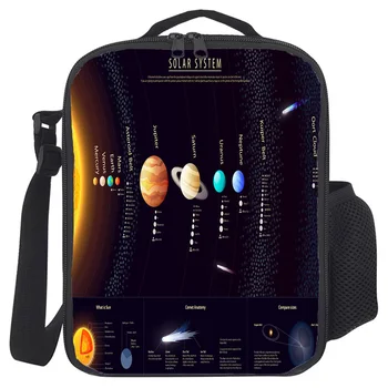 

Galaxy Solar System Cooler Bag Students School Food Bag Boys Girls Lunch Bag Women Men Lunch Box Best Gift