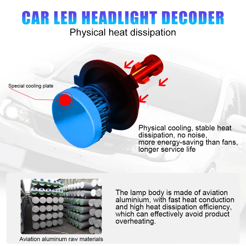 Edark H1 H3 H7 H11 HB3 LED Headlight Bulbs Kit Car Lights 6000K Cool White 72W 12000 Lumens High Beam/Low Beam Fog Light