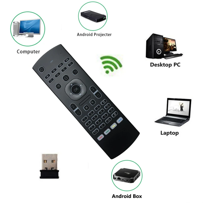 MX3 воздушная мышь с подсветкой 2 4G RF Беспроводная мини клавиатура IR Learning Smart Voice Remote