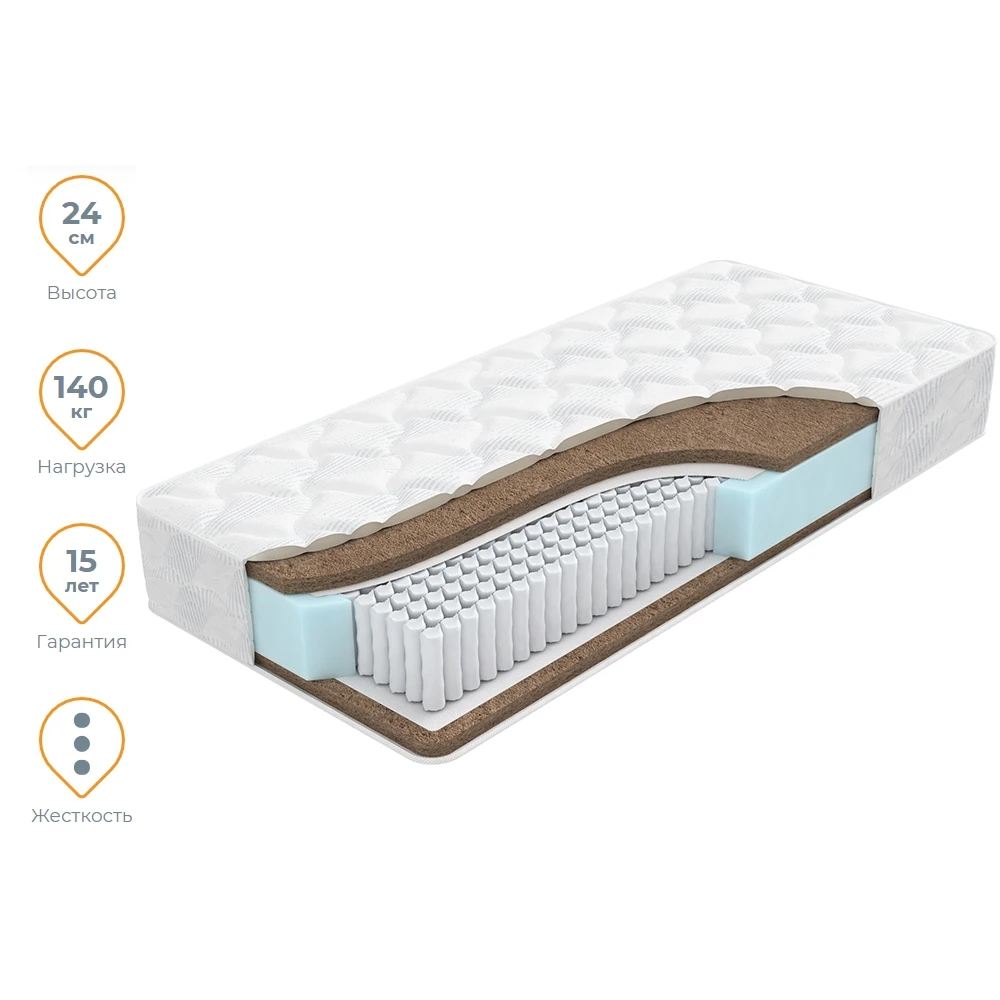 Матрас Орматек Home Tradition | Мебель