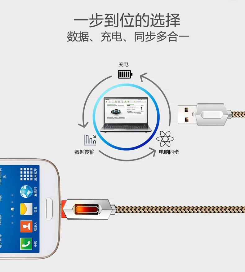 Плетеный кабель для передачи данных для iOS Android TYPE-C 1 м медный сердечник кабель для передачи данных для мобильного телефона USB умный светильник кабель Мобильный зарядный кабель