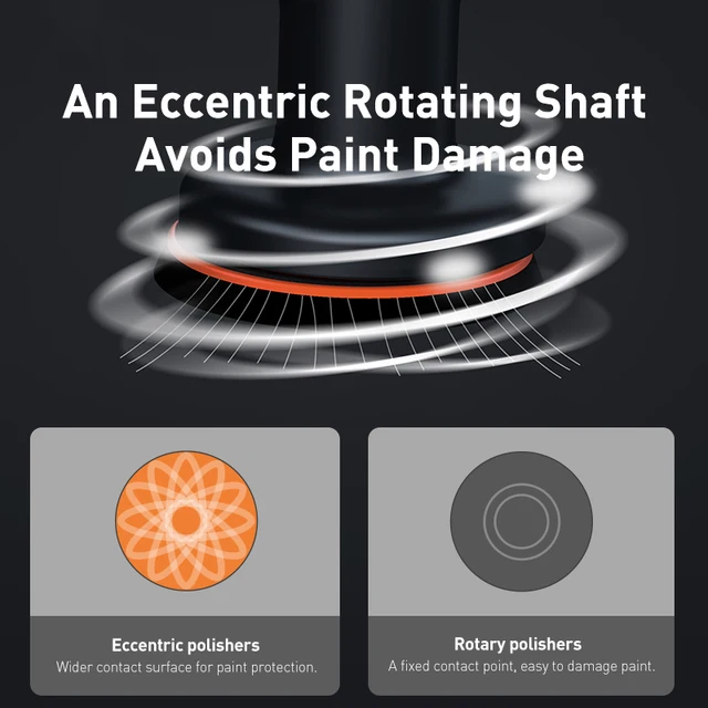 Baseus Car Polisher Machine Wireless Electric Polishing Wax Tool Adjustable Speed Cordless Auto Polish Waxing Machine 5