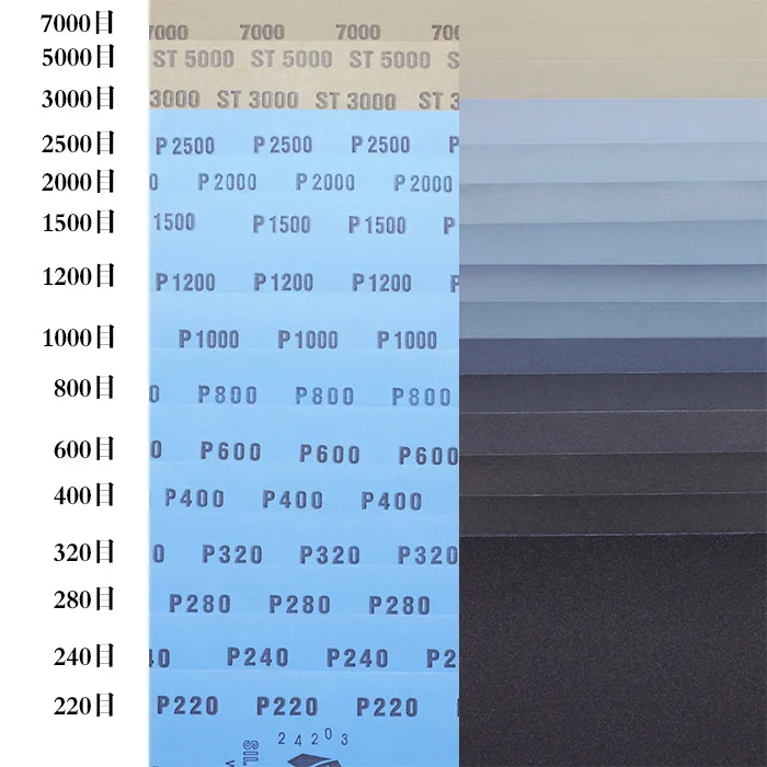 Германия воины песок бумага водонепроницаемая наждачная бумага Янтарный пипал дерево семени полировки ремесла песок бумага импорт 50007000