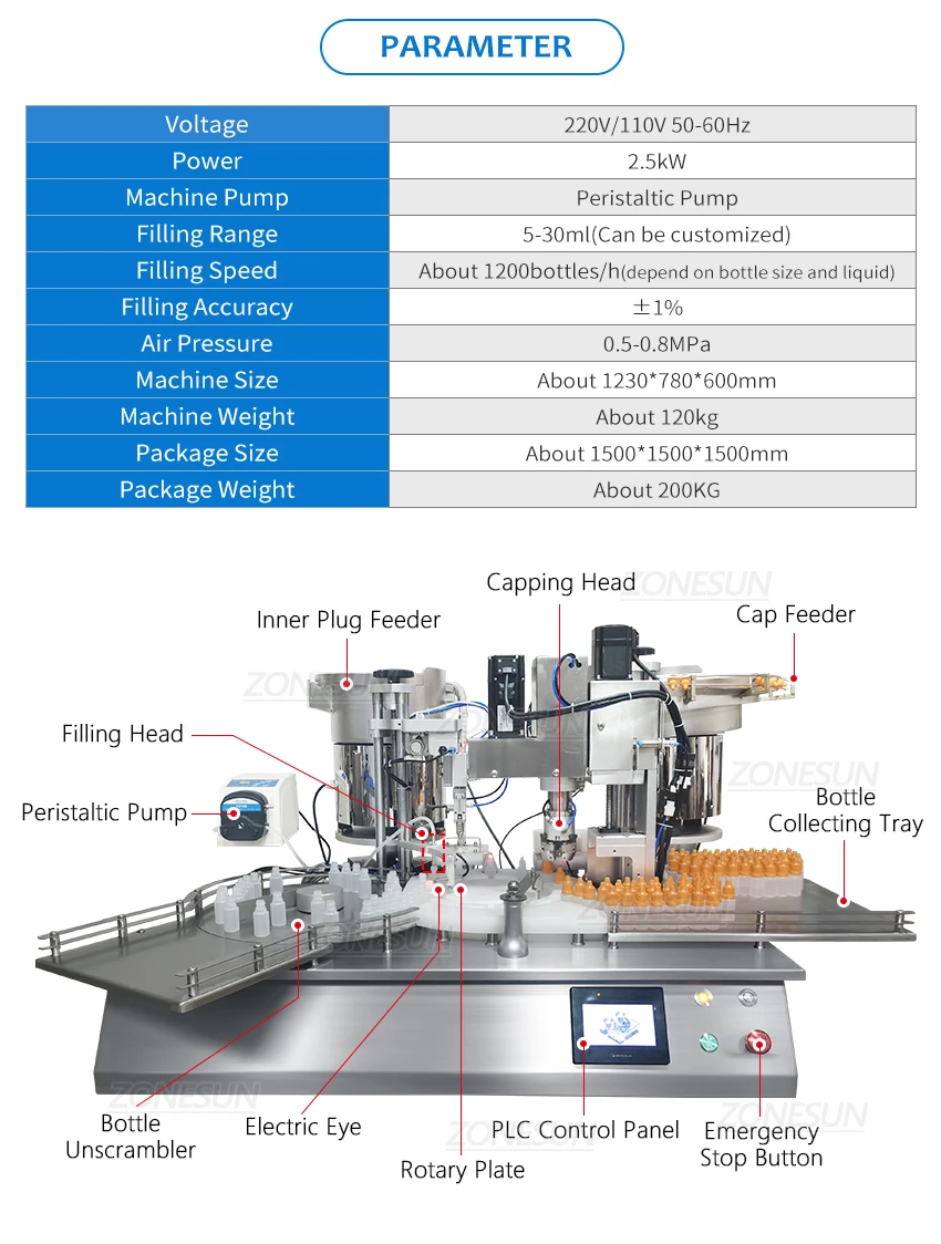 ZONESUN ZS-AFC7-1 Custom Rotary Peristaltic Pump Liquid Filling Capping Machine