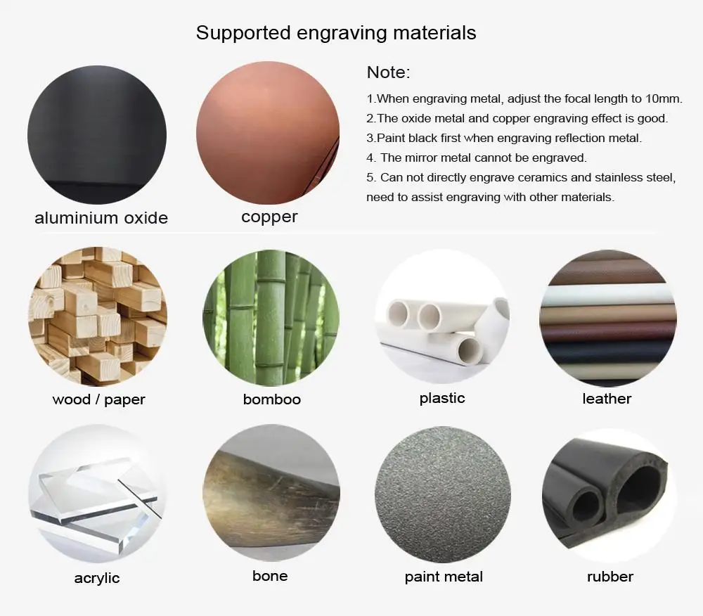 DANIU 7 Вт умный лазерный гравер DIY лазерный гравировальный станок 450нм синий лазерный резьба по дереву маршрутизатор оксид алюминия гравировка по металлу