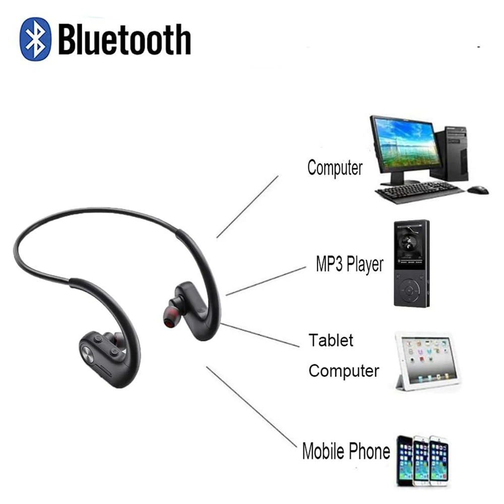 Bluetooth MP3 плеер 32 Гб спортивный мини mp3 наушники для подключения к плееру телефона