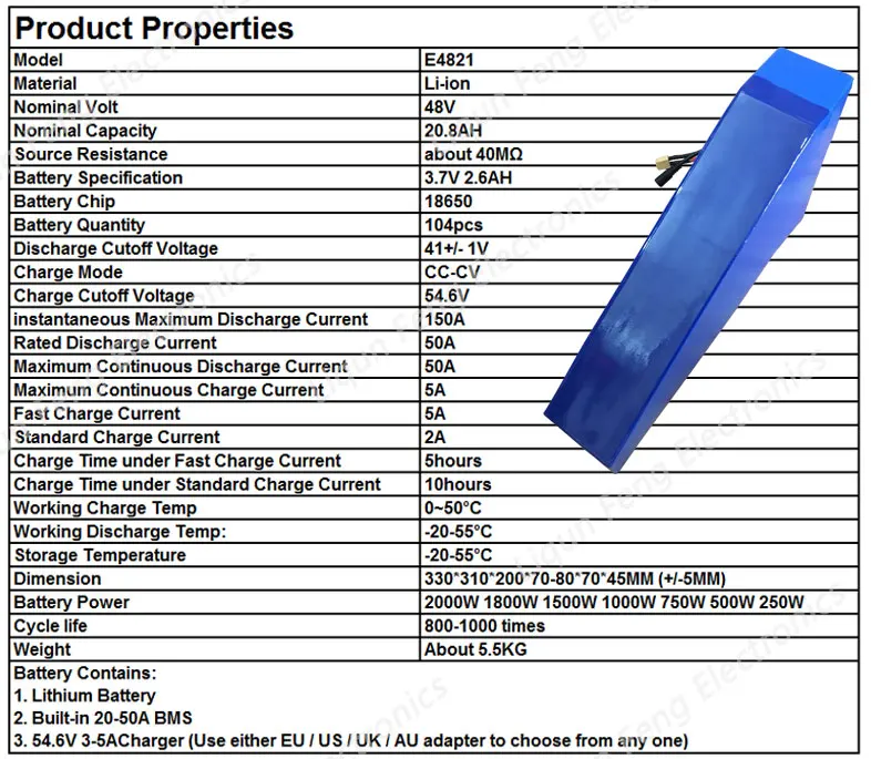 48V треугольная батарея 48V 20AH батарея для электрического велосипеда 48V 20AH литиевая батарея с 50A BMS и 54,6 V 5A зарядное устройство+ сумка