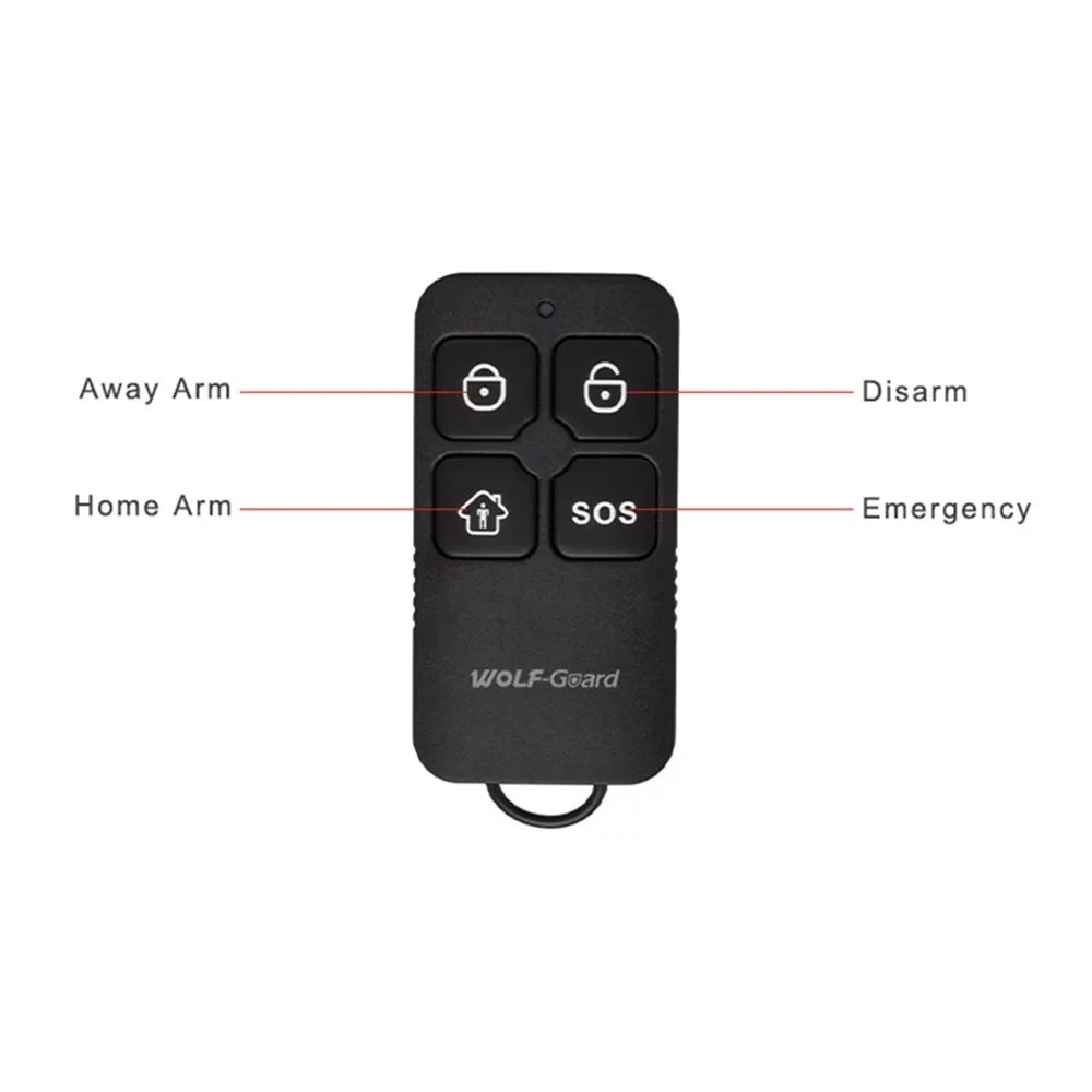 Рисунок 3 - Беспроводной пульт дистанционного