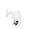 Video Surveillance