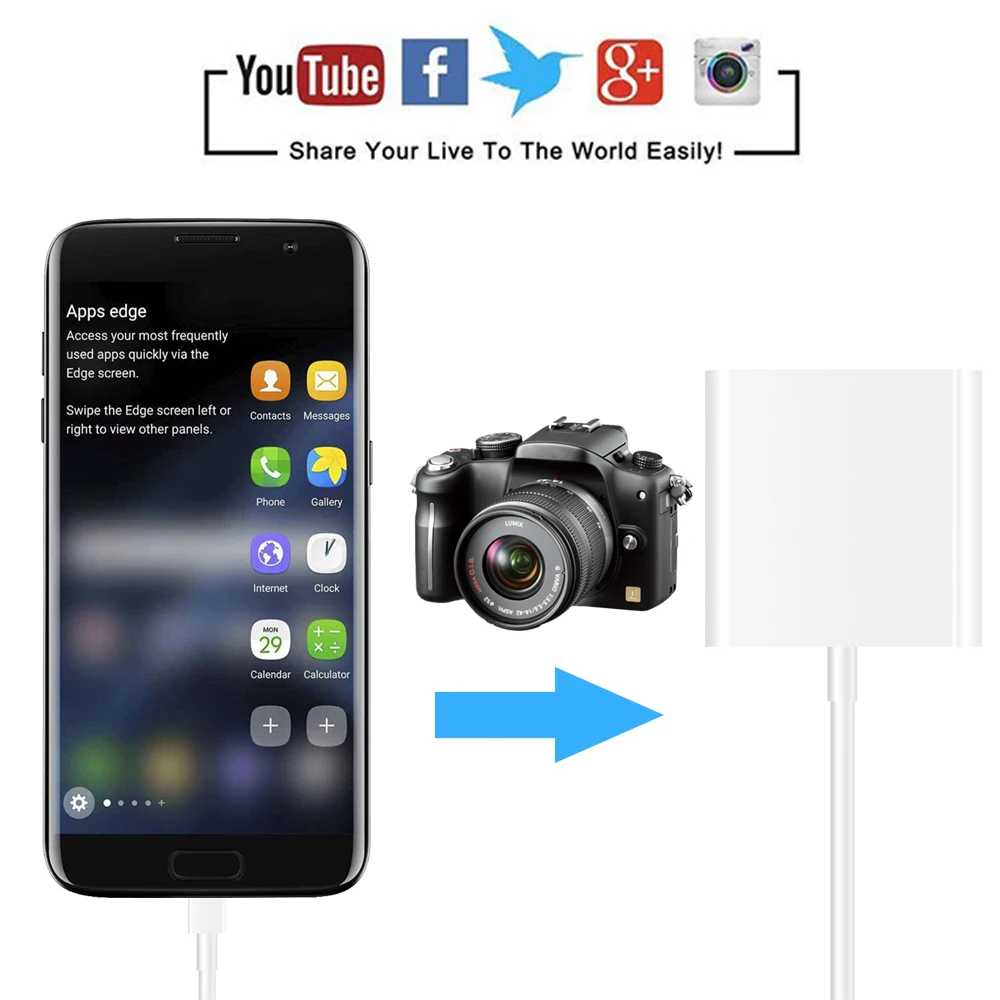 USB C устройство для чтения карт памяти type-c для iPad Pro, MacBook, iMac, Galaxy S10/S9/S8, Chromebook и других устройств OTG