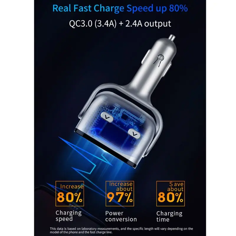 QC3.0 автомобильный зарядный конвертер двойной USB прикуриватель разветвитель гнездо адаптер подходит для 12 в 24 в 90 Вт Светодиодный монитор напряжения Авто Ac