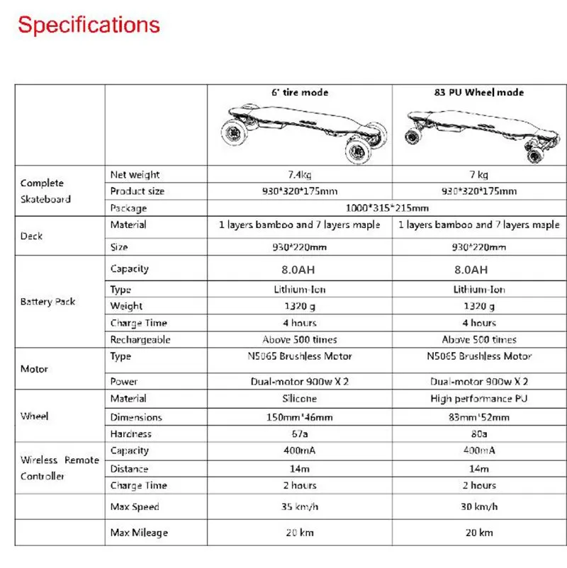 HTB1wXhpaLfsK1RjSszgq6yXzpXa3