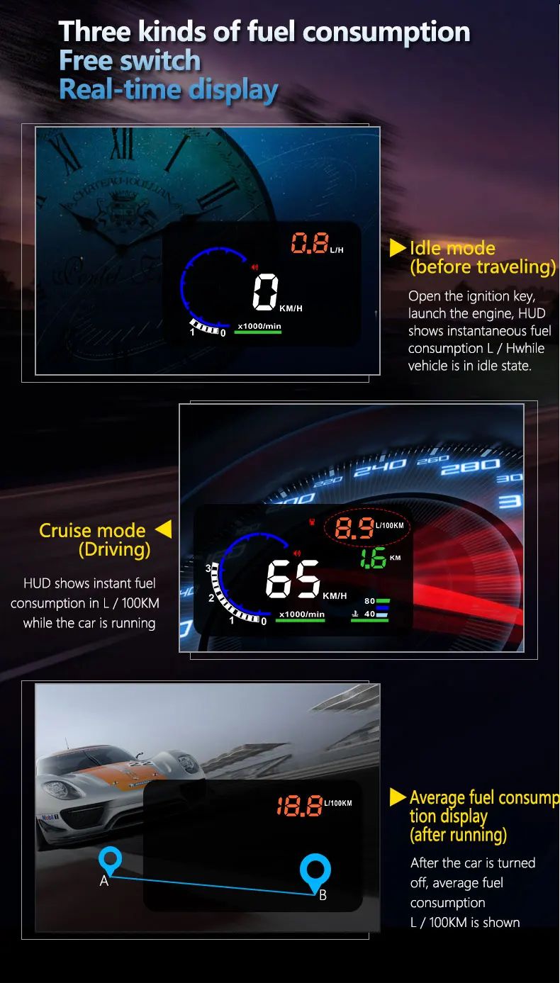 5," A8 Автомобильный HUD Дисплей OBD2 HUD Автомобильный светодиодный проектор на ветровое стекло OBD сканер скорости топлива Предупреждение сигнал тревоги данные диагностический инструмент