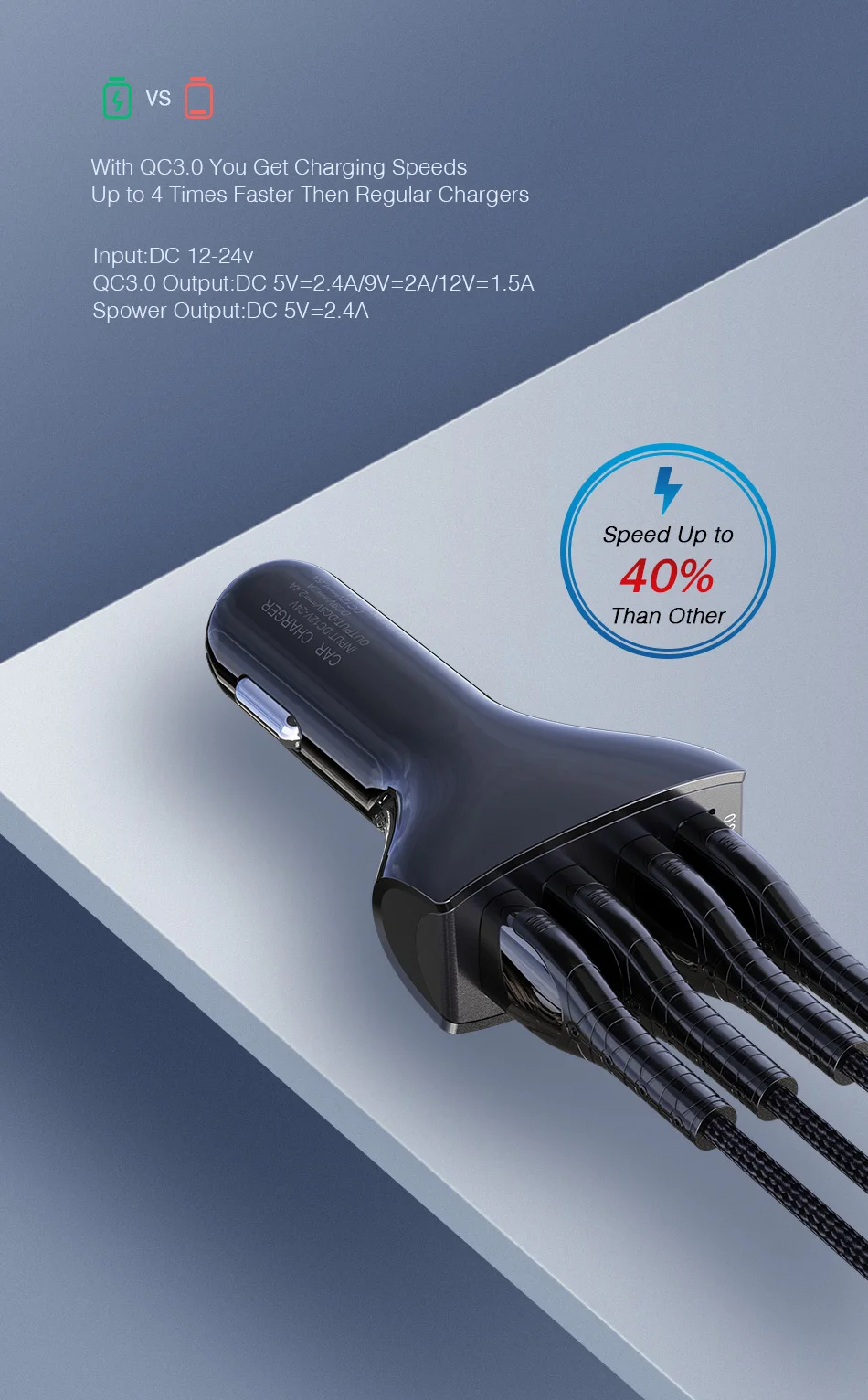 Автомобильное зарядное устройство REDNUT Quick Charge 3,0, 4 порта, быстрое автомобильное зарядное устройство для iPhone, Xiaomi, huawei, автомобильное зарядное устройство USB