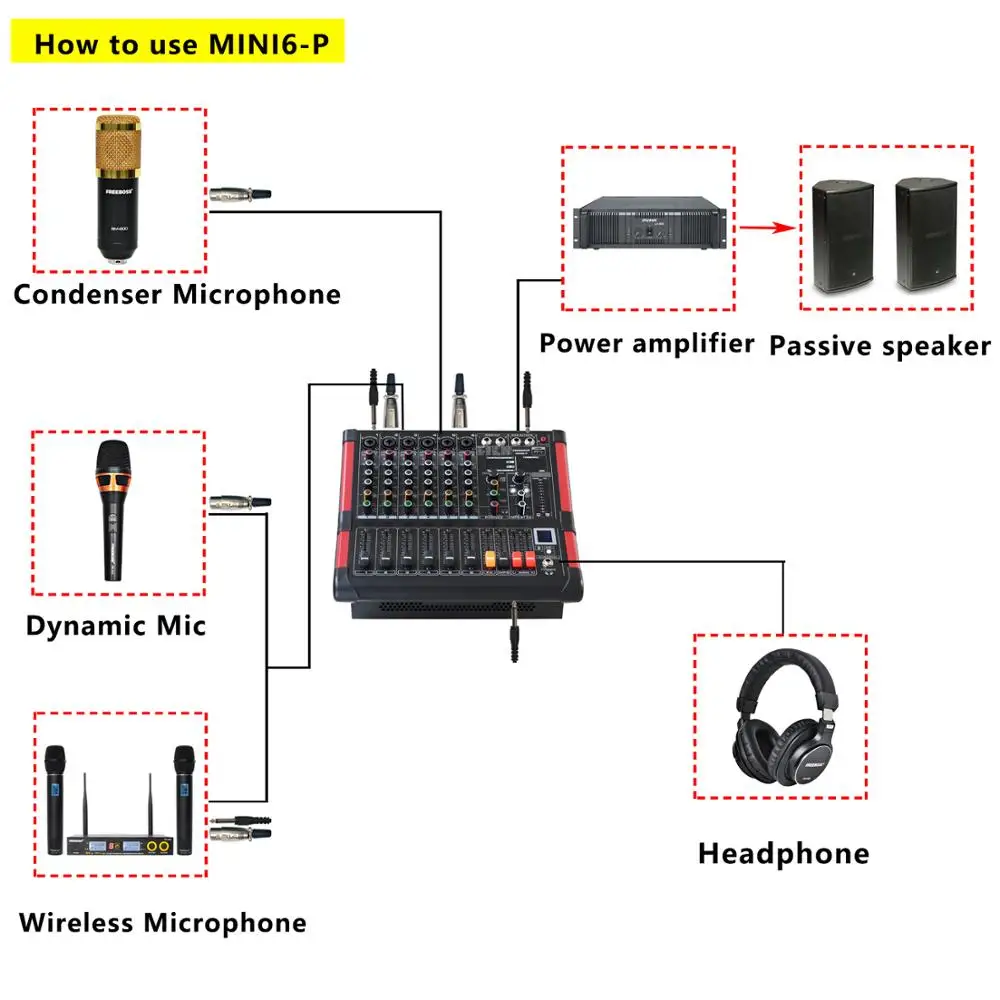Freeboss MINI6 P 6 каналов усилитель мощности микшерный пульт Bluetooth запись 99 DSP эффект 2x170