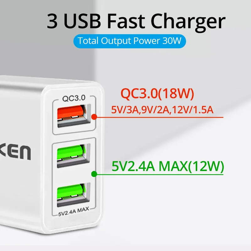FONKEN 3 порта USB зарядное устройство Quick Charge3.0 быстрое зарядное устройство QC3.0 QC2.0 Мульти Usb настенный адаптер Зарядка для Android смартфон планшет