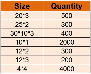 500P 20*3+ 300P 25*2+ 400P 30*10*3+ 2000P 10*1+ 300P 12*2+ 200P 12*3+ 4000P 4*4 магнит