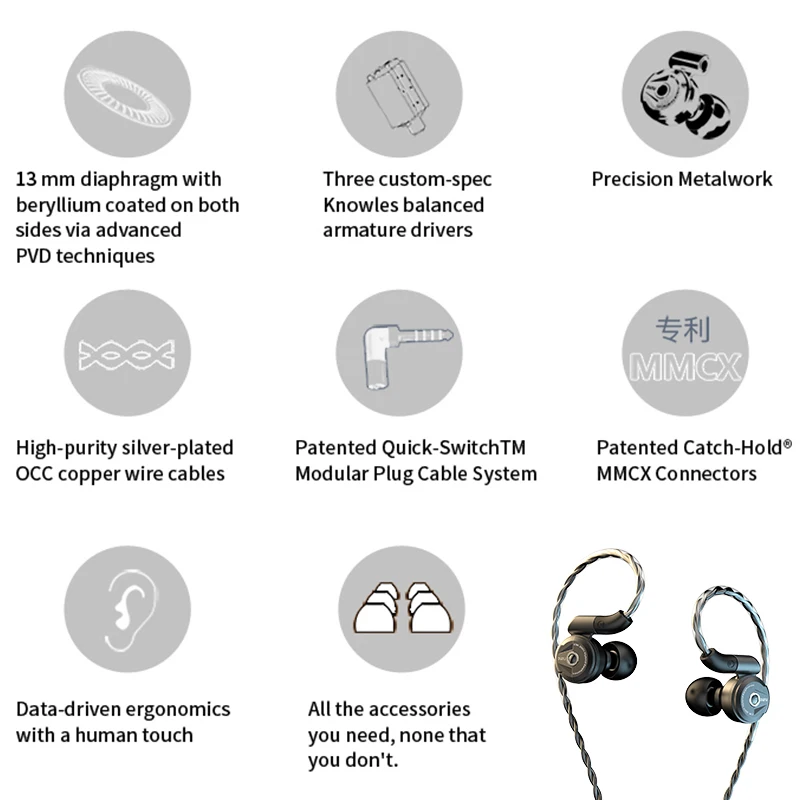 DUNU DK2001 HiFi Audio 3BA+1DD Hybrid Drivers In