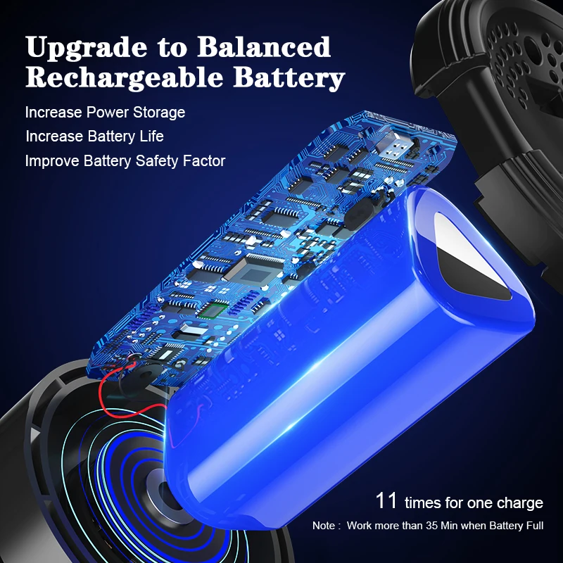 Car Vacuum Cleaner 6000Pa Cordless Handheld Mini Vacuum Cleaner Interior & Home & Computer Cleaning Wireless Auto