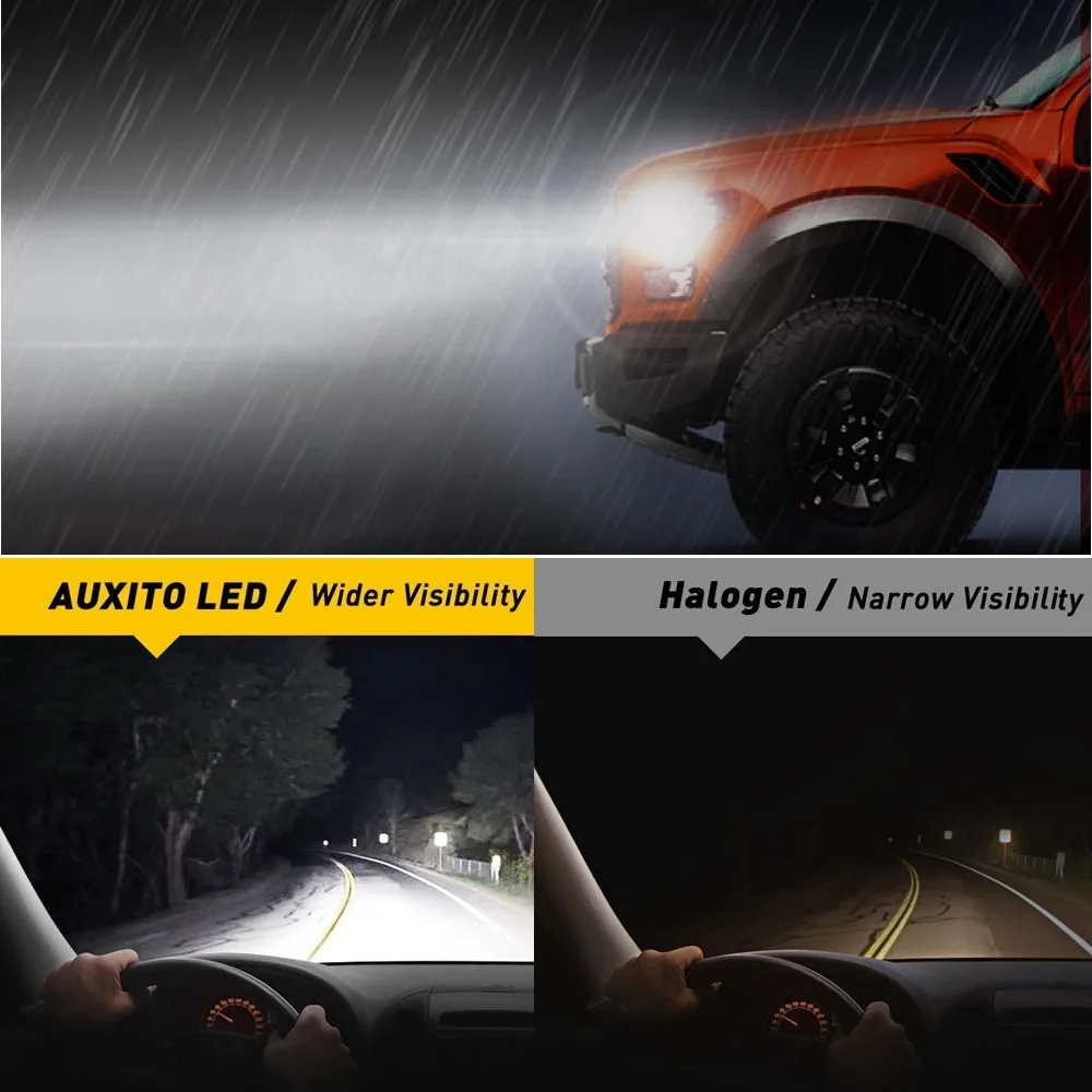 LED H4 LED H11 H8 9005 9006 H9 HB3 9003 9012 Canbus Headlight Bulb Car Light 16000LM 80W 6500K 12V 24V Auto Lamp No Radio Noise