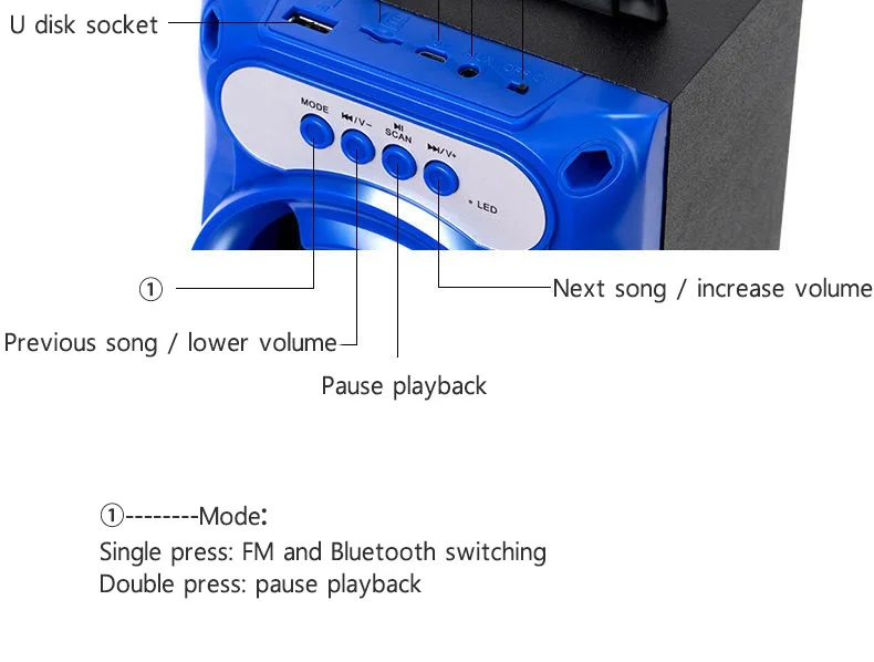 Большой размер Bluetooth динамик беспроводная звуковая система бас стерео с светодиодный светильник Поддержка TF карты FM радио Спорт на открытом воздухе путешествия