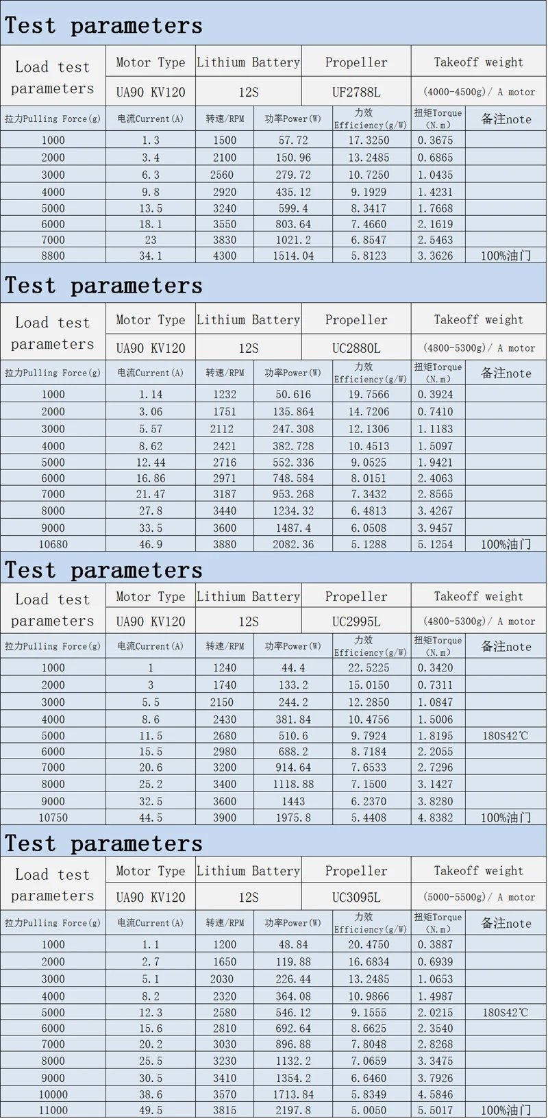 TB2NvMprFuWBuNjSspnXXX1NVXa_!!2345144737