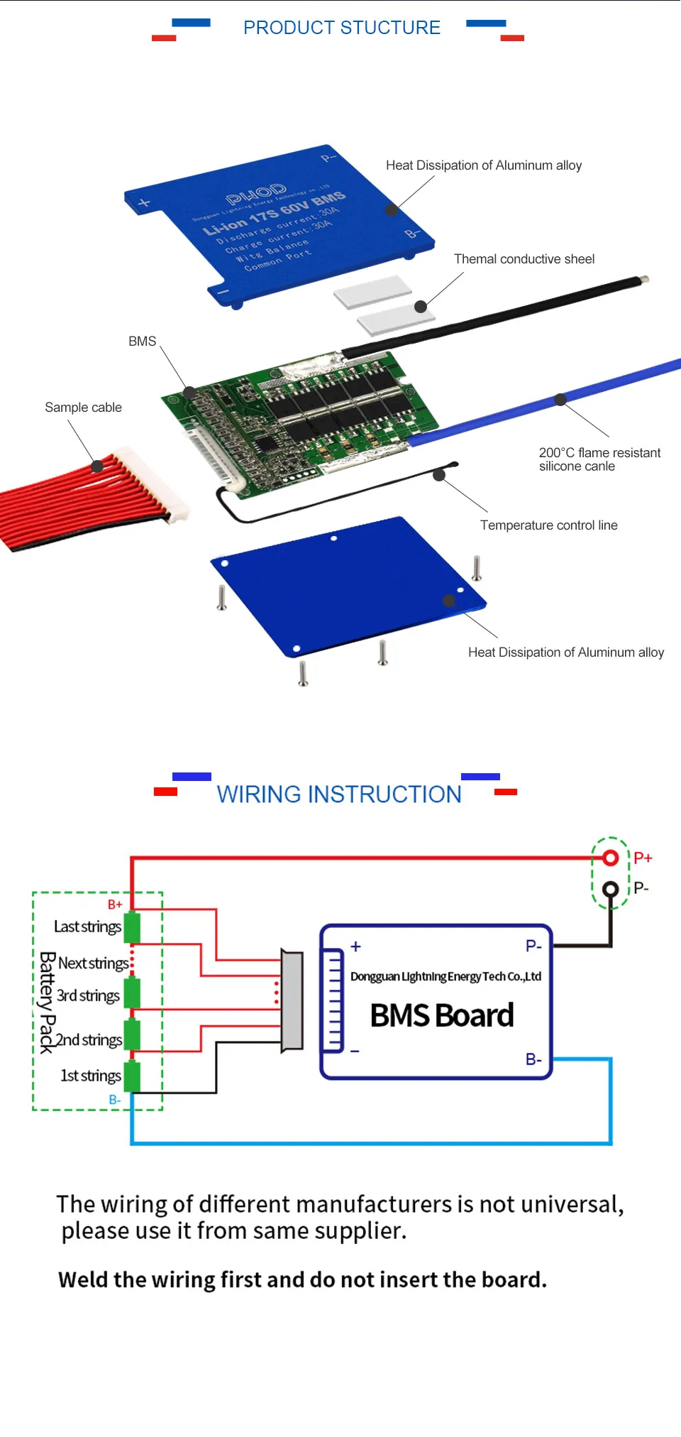 12S 36V LiFePo4 Smart BMS 15A 20A 30A 40A 50A 60A с многофункциональной защитой для электровелосипеда