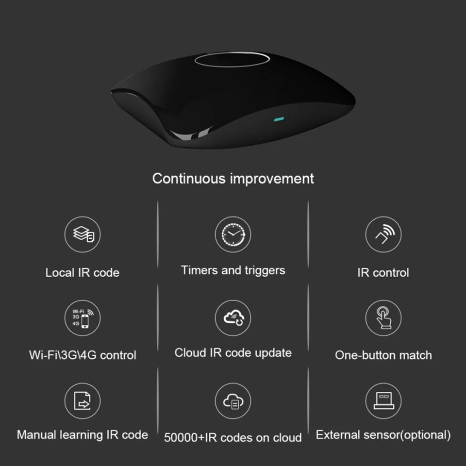 H268f5fce394c4b7bb41411a4764ddf58b