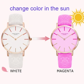 

Relogio Feminino Luxury Band Quartz Watch Casual Female Watch Fashion Ladies Watch 2019 Hot Sale Women Watches Zegarek Damski