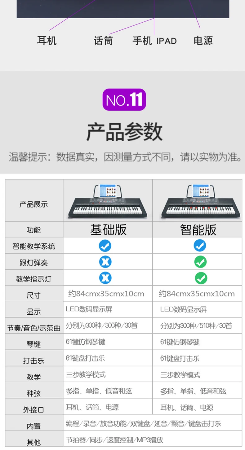 Многофункциональная электронная клавиатура для взрослых, детей, начинающих, взрослых, начинающих 61 клавиша пианино 201-500 юаней 16 только 8