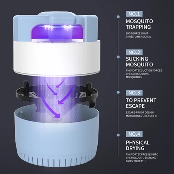 

NEW 5W Led Mosquito Killer Lamp UV Night Light USB Insect Killer Bug Mosquito Trap Electric Photocatalytic Repellent Trap Lamp