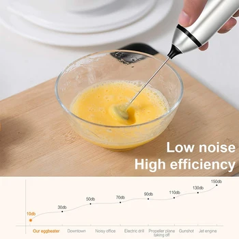 

4pcs/Set Whisk Mixer Frothing Maker Low Noise Foam Maker Rechargeable USB Cable