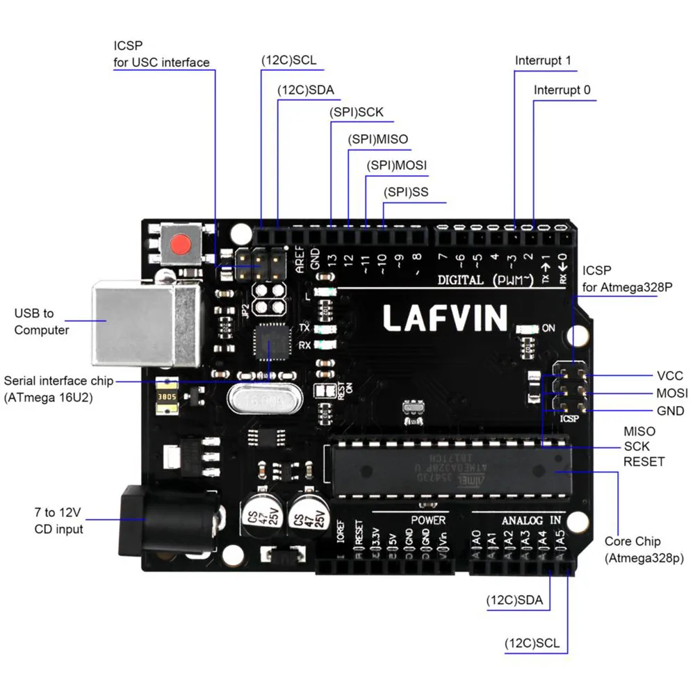 LAFVIN для UNO R3 плата ATmega328P ATMEGA16U2 с usb-кабелем для Arduino