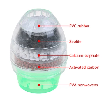 

1PCS Bamboo Carbon Kitchen Faucet Tap Water Clean Purifier Filter Cartridge color random