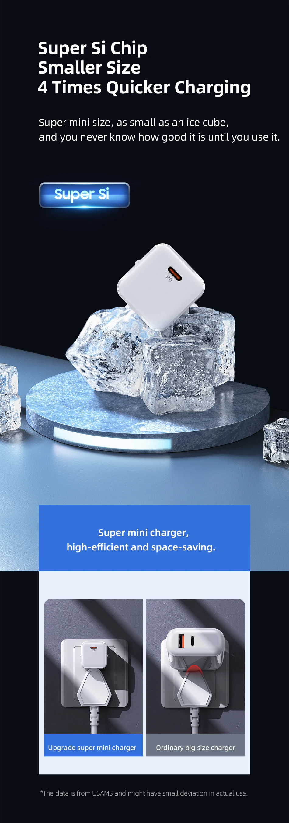 USAMS Super Si PD 30W Mini Fast Mobile Charging Adapter Mobile Phone Charger 45 H64da3f0009d643c49722ec8e1ba0f9b8e