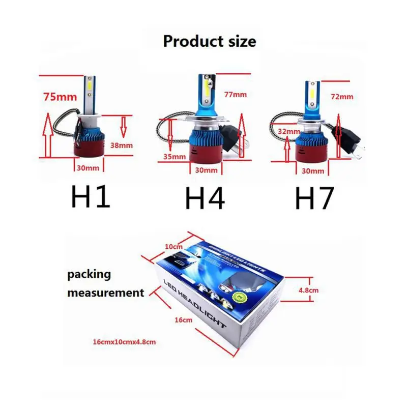 HCP151