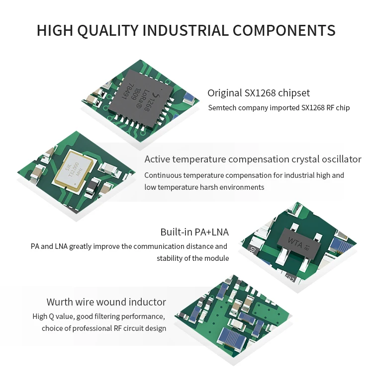 5 шт./лот SX1268 LoRa TCXO 433 МГц 30dBm E22-400T30S SMD UART беспроводной приемопередатчик IPEX отверстие для штампа дальний передатчик приемник