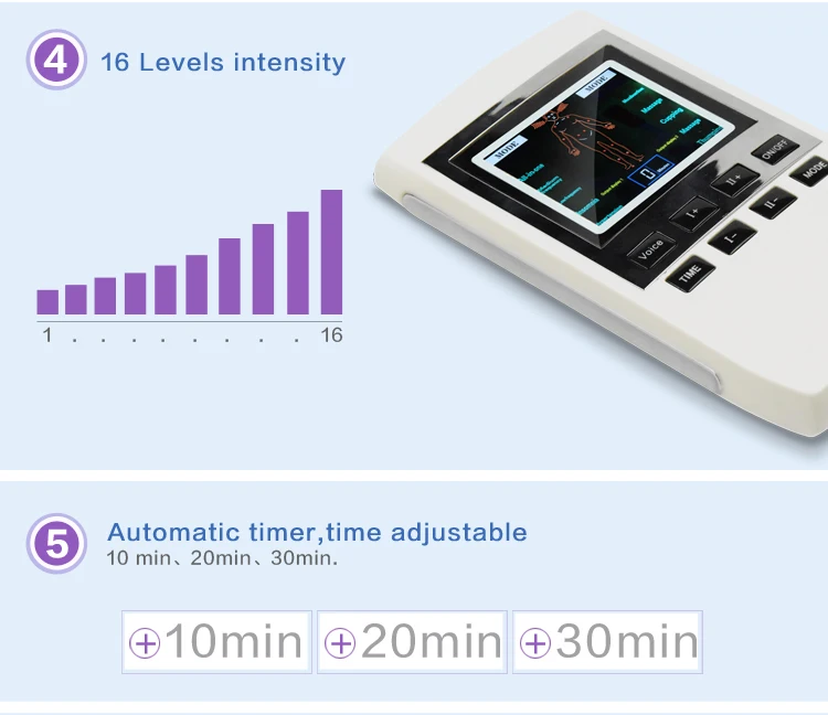 biofeedback обезболивающий блок с низкой и средней частотой с красочным экраном, голос, многофункциональный, 10 режимов