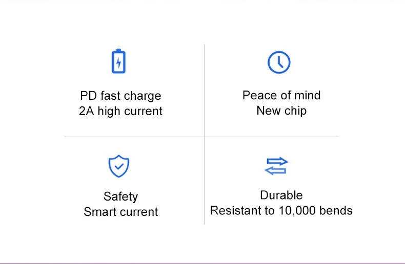 Кабель USB type C для освещения для iPhone 11 Pro Max 18 Вт PD быстрое зарядное устройство USB C для освещения зарядный кабель для Macbook Pro провод